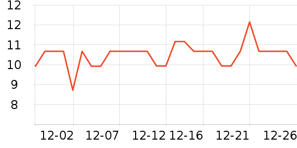 �����˹��������ʷ�۸�