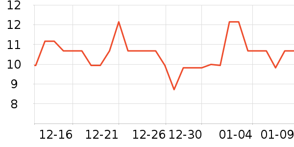 �����˹��������ʷ�۸�