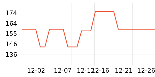 ��������ը����ʷ�۸�