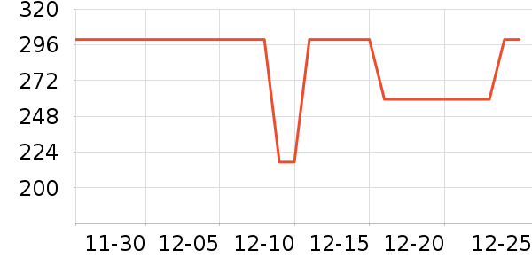 �ʸ�ԡ����Ʒ��ʷ�۸�