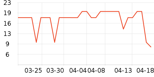 ���ë��/ԡ��/ԡ����ʷ�۸�