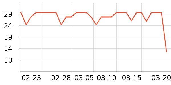 ʮ�µ���������ʷ�۸�