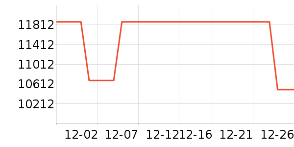 �ֽ�ϴ�»���ʷ�۸�