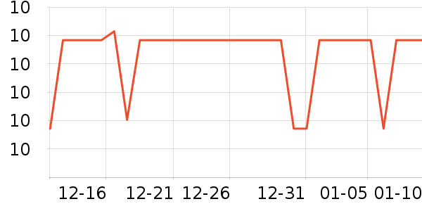 �е��˼�һ���Բ;���ʷ�۸�