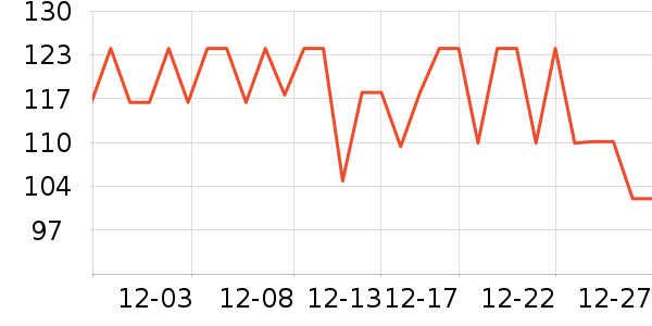 ����������Ʒ��ʷ�۸�