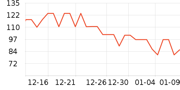 ����������Ʒ��ʷ�۸�