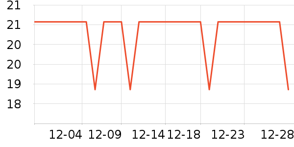 HELLOJOY����Ҿ���Ʒ��ʷ�۸�