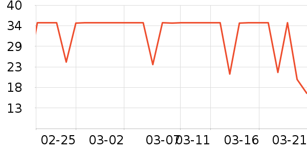 ��ֽ��ʷ�۸�