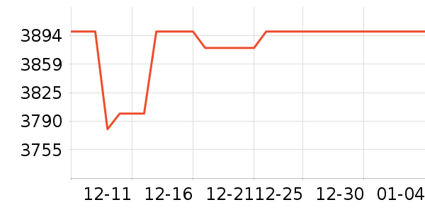 ƻ������������ʷ�۸�