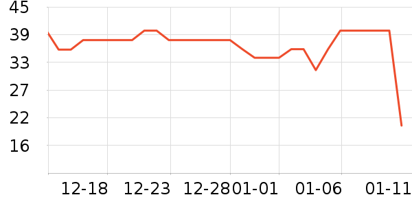 ��ɯ������ʷ�۸�