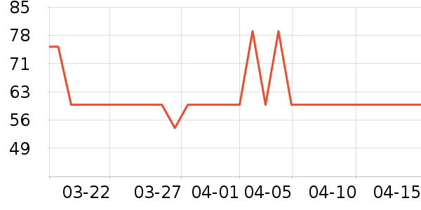 Hape�滭������ʷ�۸�