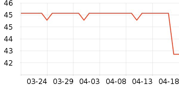 ���踴��ά������ʷ�۸�