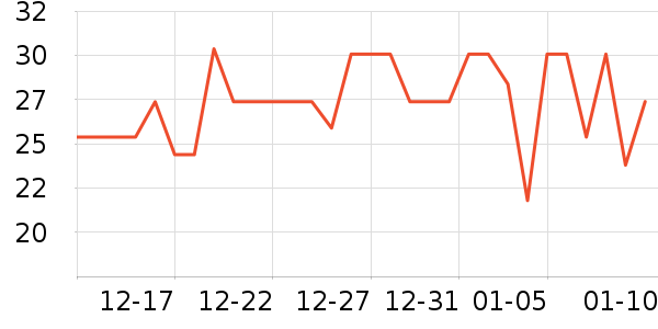 ���ϰ�ҩ�沿������ʷ�۸�