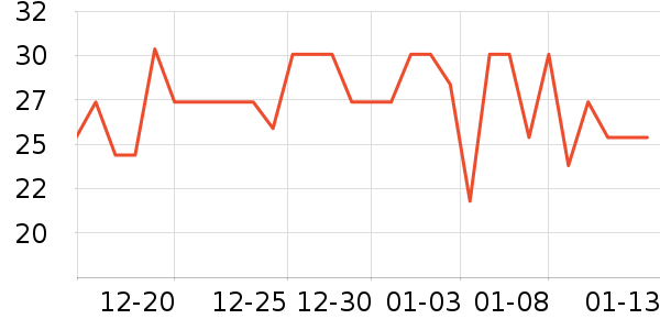 �沿������ʷ�۸�