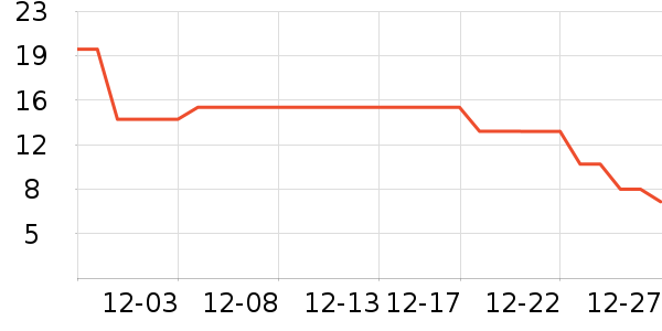 �𵾹��ǹ���ʳ��ʷ�۸�