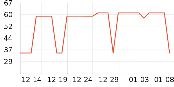 ����ܰë��/ԡ��/ԡ����ʷ�۸�