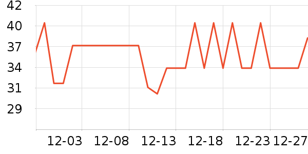 kambly����/������ʷ�۸�