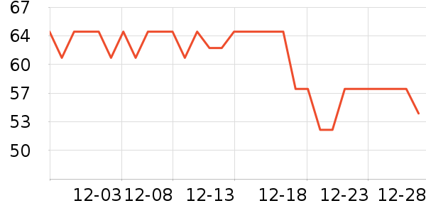 �����������̾�����ζ��ʷ�۸�