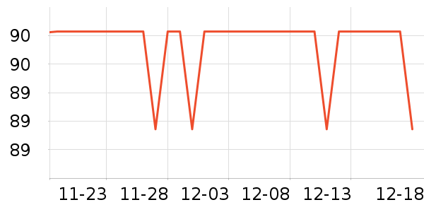 ����¼������ʷ�۸�