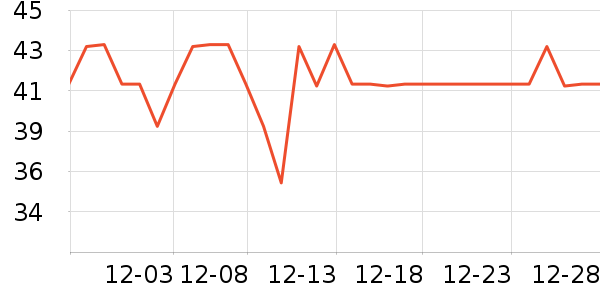 ����ӡ��ֽ��ʷ�۸�