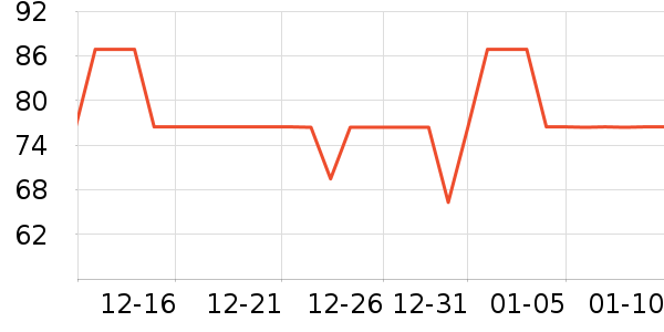 �߿�����������ʷ�۸�