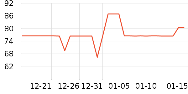 �߿�����������ʷ�۸�