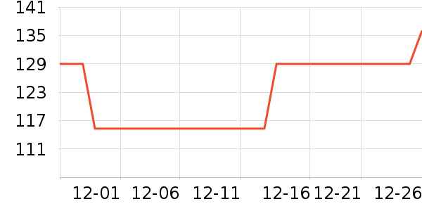 ������ë��/ԡ��/ԡ����ʷ�۸�