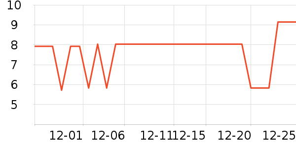 �ټҺ���������/Ͱ��ʷ�۸�