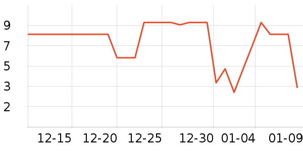 �ټҺ���������/Ͱ��ʷ�۸�