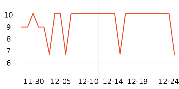 babycare��ײ/����С����ʷ�۸�