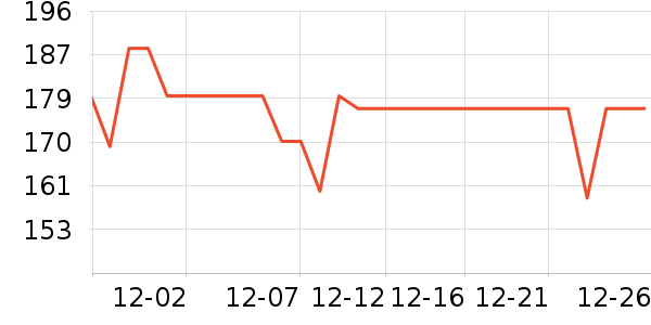 �޼������ʷ�۸�