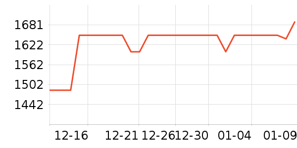 �ɾ���ʪ����ʷ�۸�