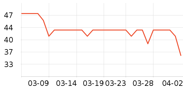 ���ү��ʳ��ζ��ʷ�۸�