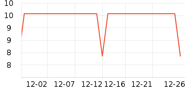 �̳۾�����ζ��ʷ�۸�