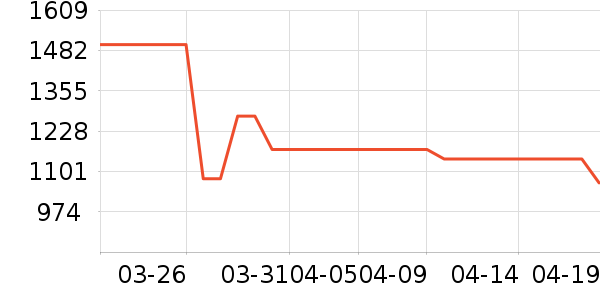 ����������Ĥ������ʷ�۸�