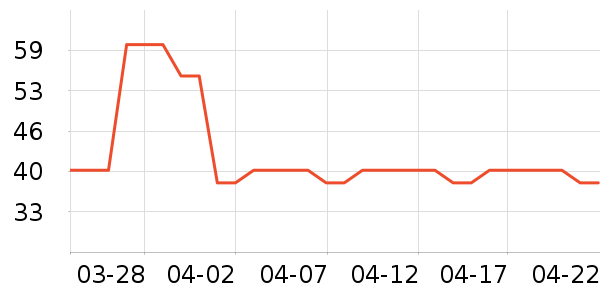 ����ϴ��������ʷ�۸�