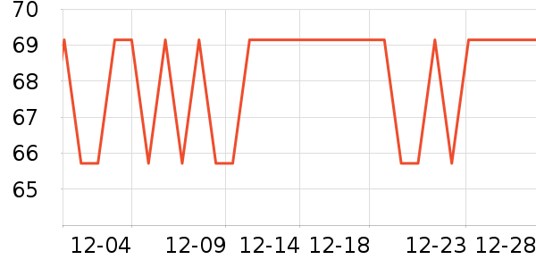 ����������Ůװ��ʷ�۸�