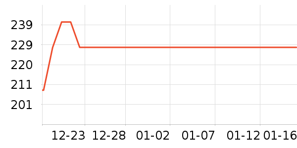 �������������/��ͯ������ʷ�۸�