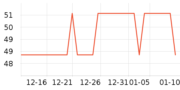 �������س������ʷ�۸�