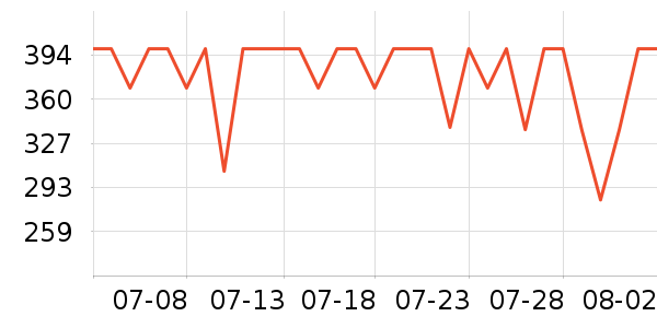 ��ʿ������������ʷ�۸�