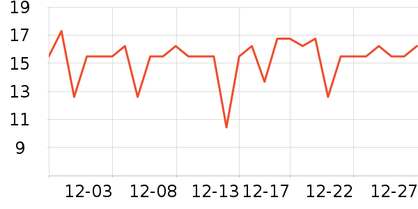 �ٲ�ζ���/������ʷ�۸�