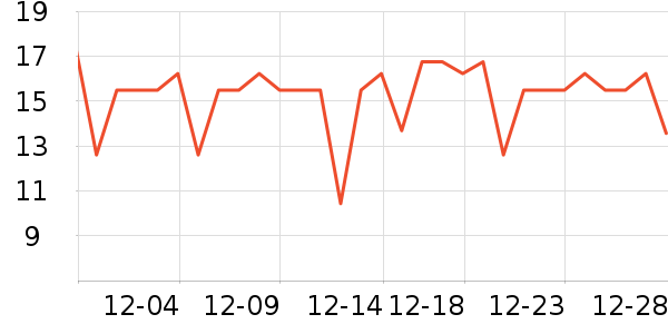 �ٲ�ζ���/������ʷ�۸�