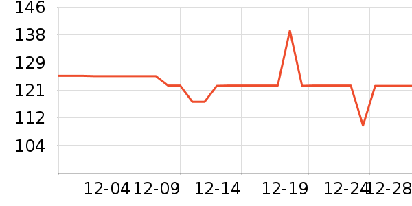 С������ë��/������ʷ�۸�