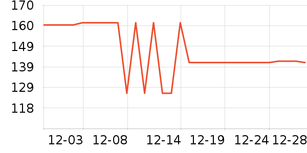 ������ˮ��������ʷ�۸�