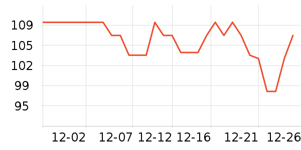 �����������������ʷ�۸�