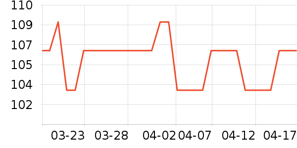 �����������������ʷ�۸�