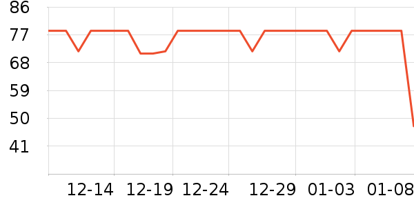 ������������ʷ�۸�