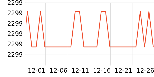 �����ֿ�����������ʷ�۸�