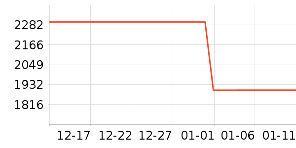 �����ֿ�����������ʷ�۸�