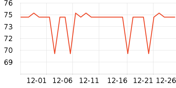 ����������ʷ�۸�